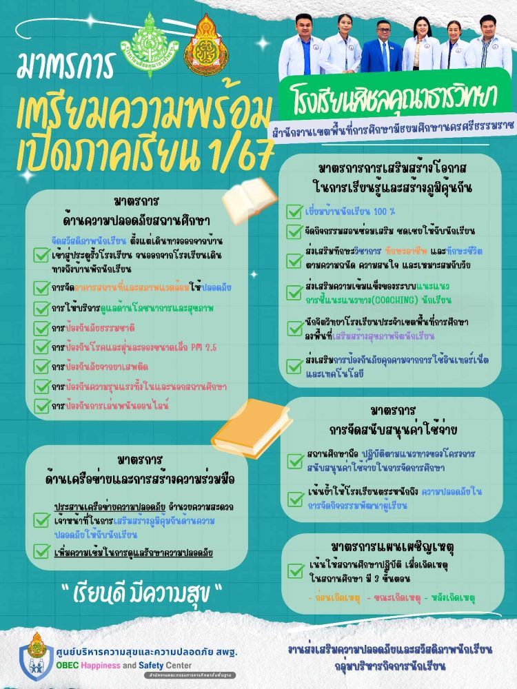 มาตรการความปลอดภัย